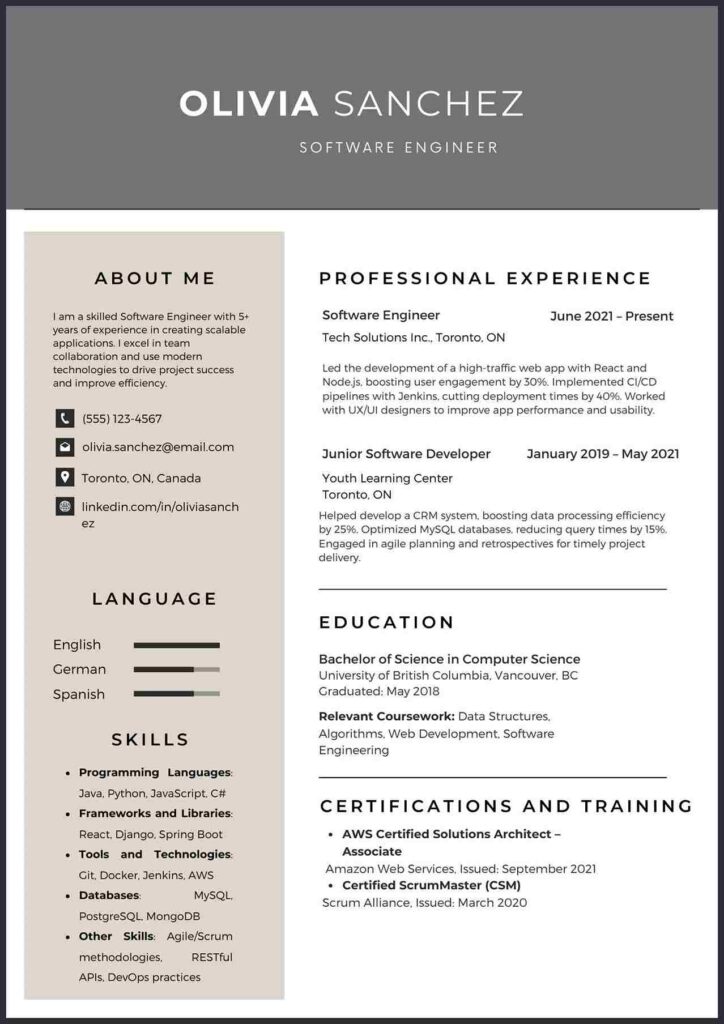 Best Resume Templates For Software Engineer